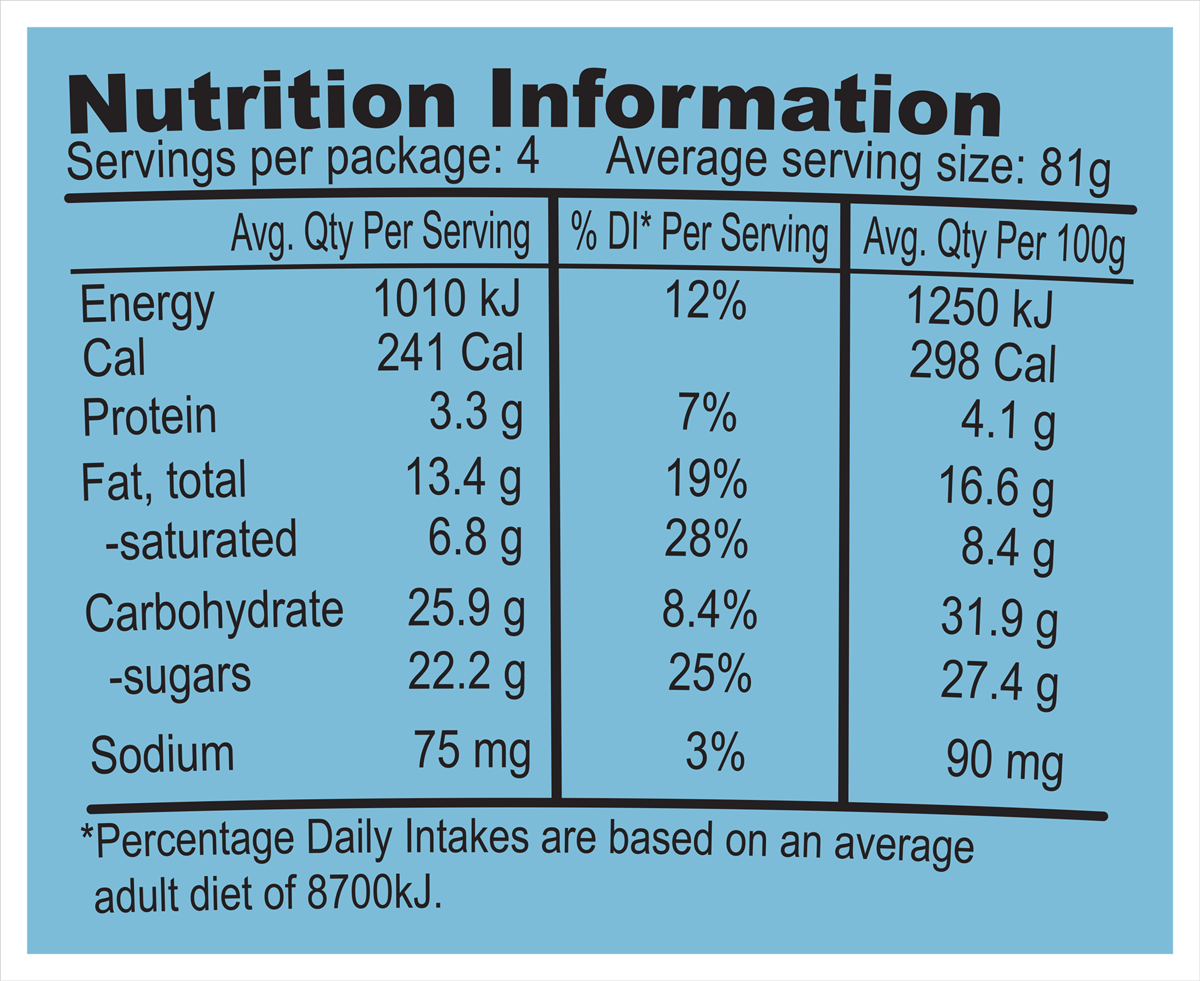 Nutrition Facts