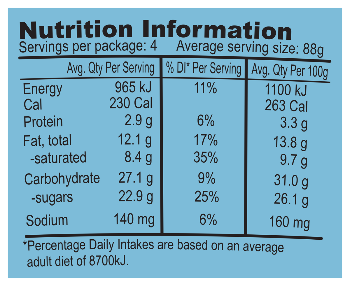 Nutrition Facts