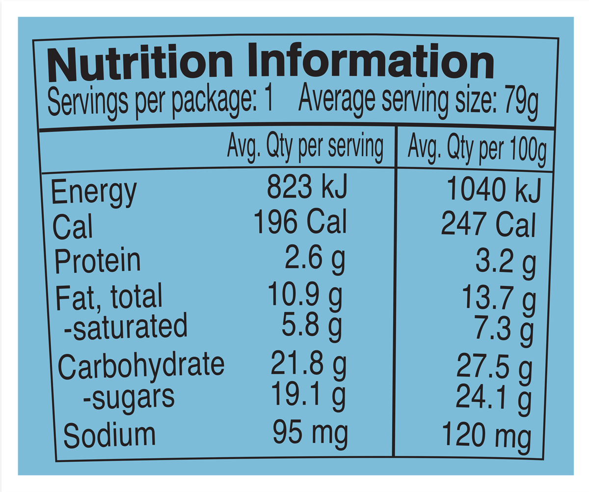 Nutrition Facts